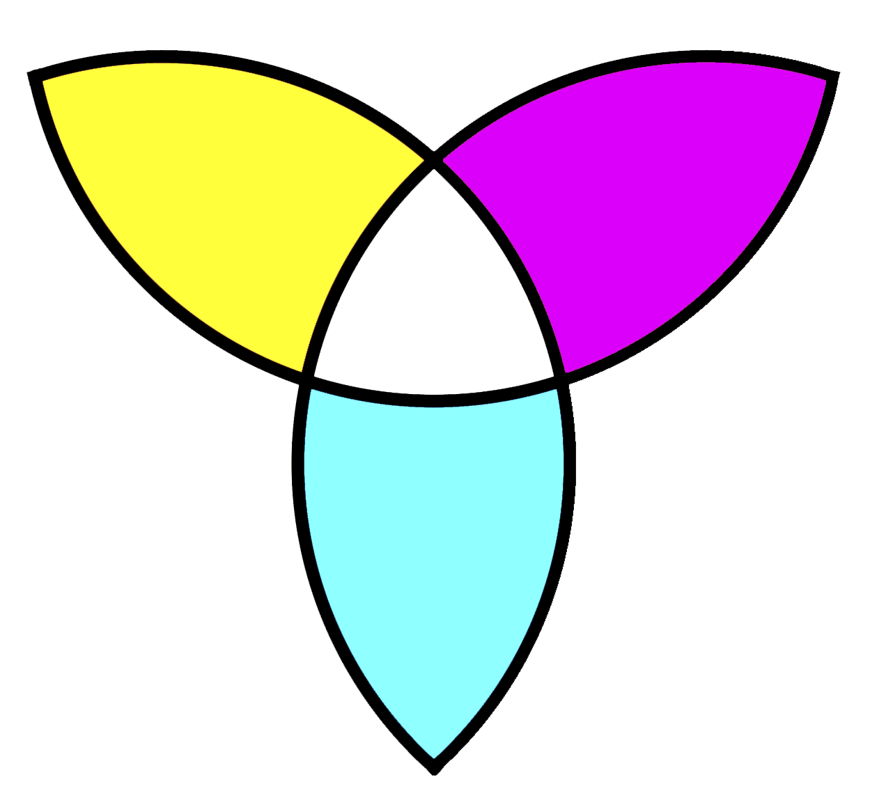 biometricQ logo
